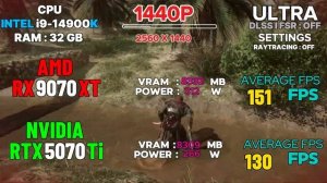 RX 9070 XT VS RTX 5070 Ti TEST IN 20 GAMES