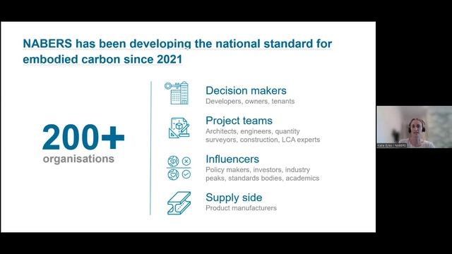 Navigating the future of embodied carbon in the built environment смотреть онлайн