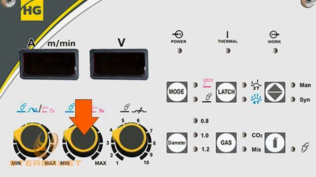 Сварочный полуавтомат HUGONG INVERMIG 350 III