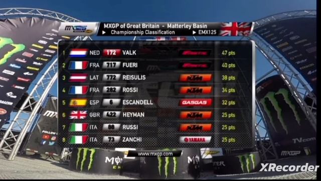2022 EMX125 podium, mxgp of great Britain, trophies by 973 AWARDS смотреть онлайн