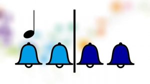 Гамма До мажор и ритм