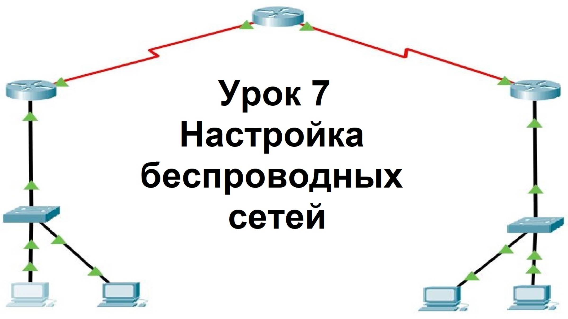 Урок7. Настройка беспроводных сетей