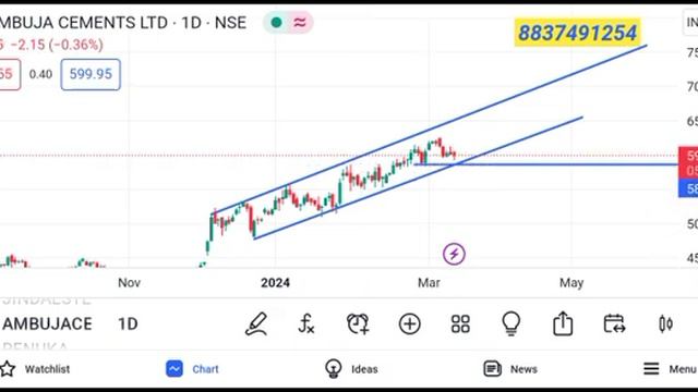 ambuja cement share latest news || ambuja cement share latest news today смотреть онлайн