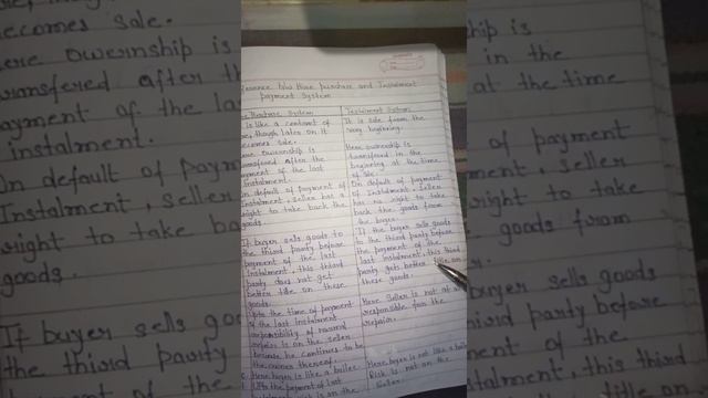 Installment payments System-(Part-1),Difference between HPS and IPS-Journal Entries-B.Com.Sem-1 смотреть онлайн