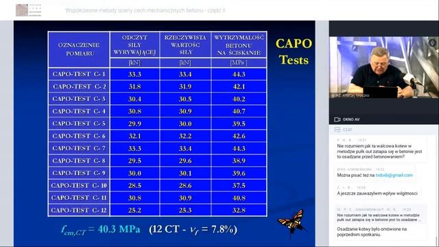 Nowoczesne metody diagnostyki betonowych konstrukcji budowlanych, część 3 смотреть онлайн