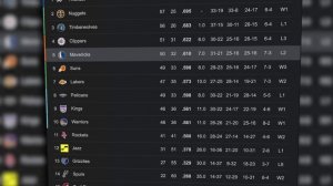 Luka Doncic HAS DESTROYED Stephen A. Smith & The NBA Media