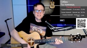 Сябры - Ты помнишь 🎶 кавер на гитаре и аккорды