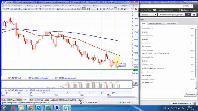 18.11 QUIK и Qscalp торговля на демо-счете