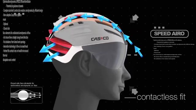 Casco SPEEDAiro And Casco SPEEDtime