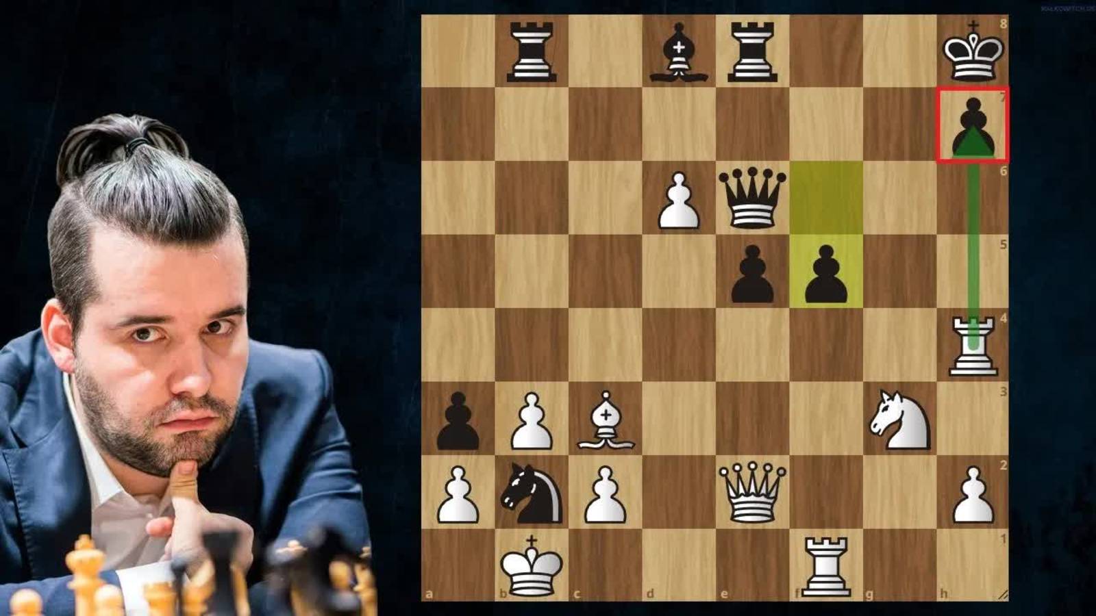 Я.Непомнящий-А.Фирузджа  Ян захватывает лидерство! Турнир претендентов 2022! Шахматы