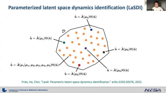[MLDL2022] gLaSDI: Parametric physics-informed greedy latent space dynamics identification смотреть онлайн