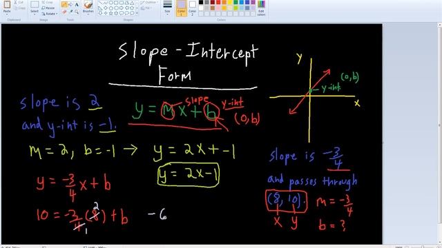 Straight-Line Equations: Slope-Intercept Form смотреть онлайн