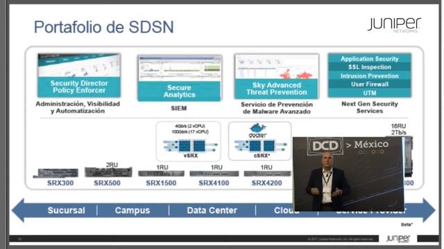 Ponencia Juniper DCD México 2017 смотреть онлайн