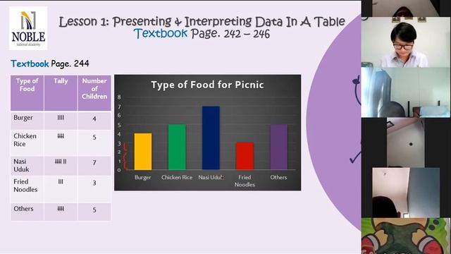 Mathematics G5 Chapter 9: Tables & Line Graphs Part 1 смотреть онлайн