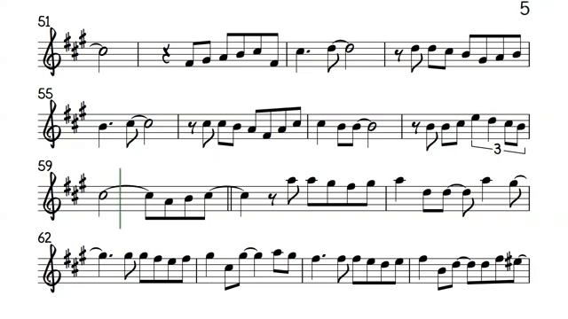 LUMAYO KA MAN SA AKIN Alto Sax Mid Range Sax Sheet Music Backing Track Partitura Rodel Naval смотреть онлайн