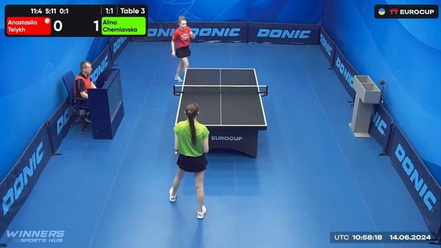 12:50  Anastasiia Telykh -  Alina Cherniavska 14.06.2024 TT Euro.Cup Women Ukraine Star. TABLE 3