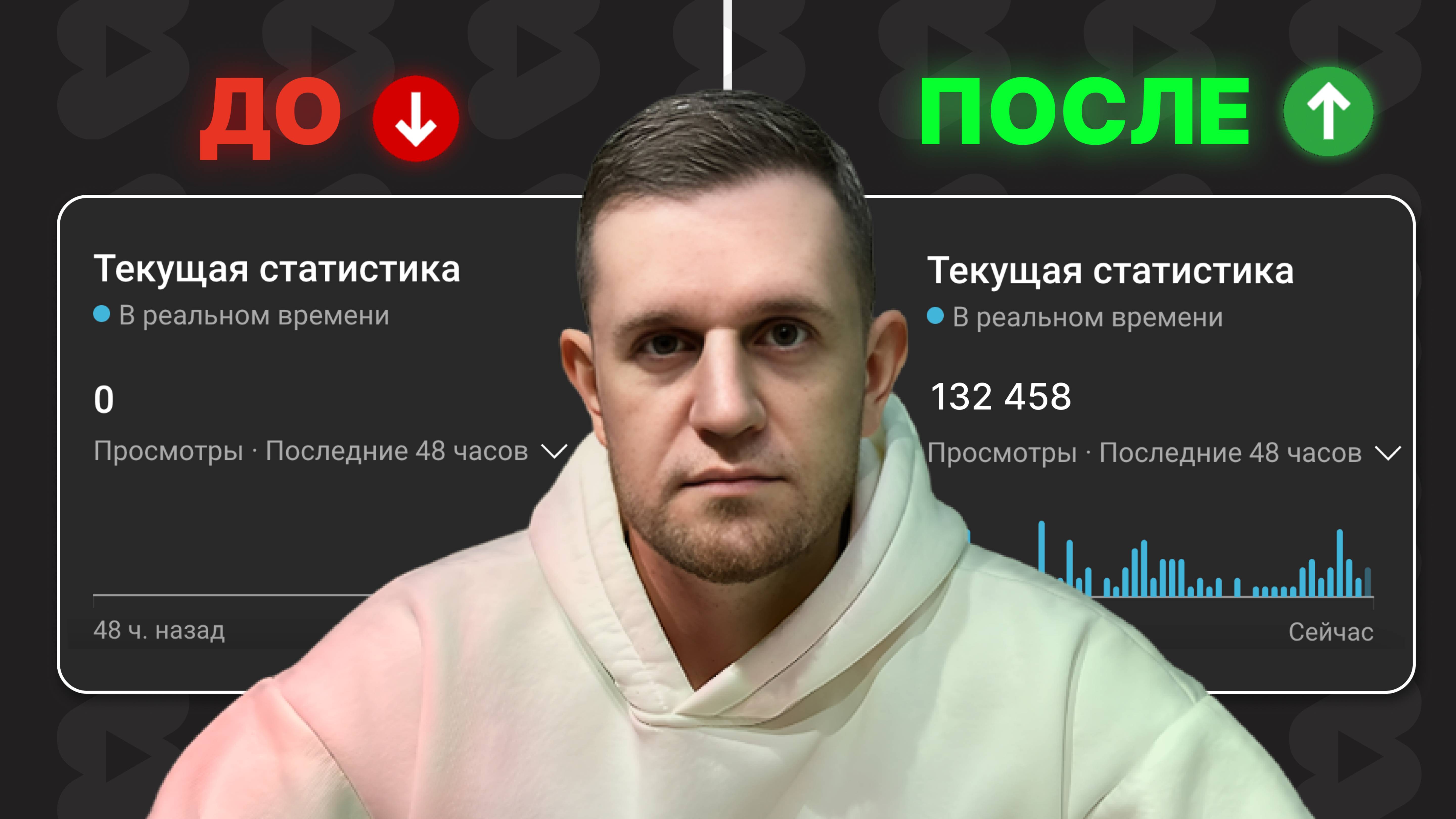 0 просмотров на Shorts? Ютуб канал в ТЕНЕВОМ БАНЕ! [ЧЕК-ЛИСТ] - Проверь себя в 2025 на YouTube смотреть онлайн