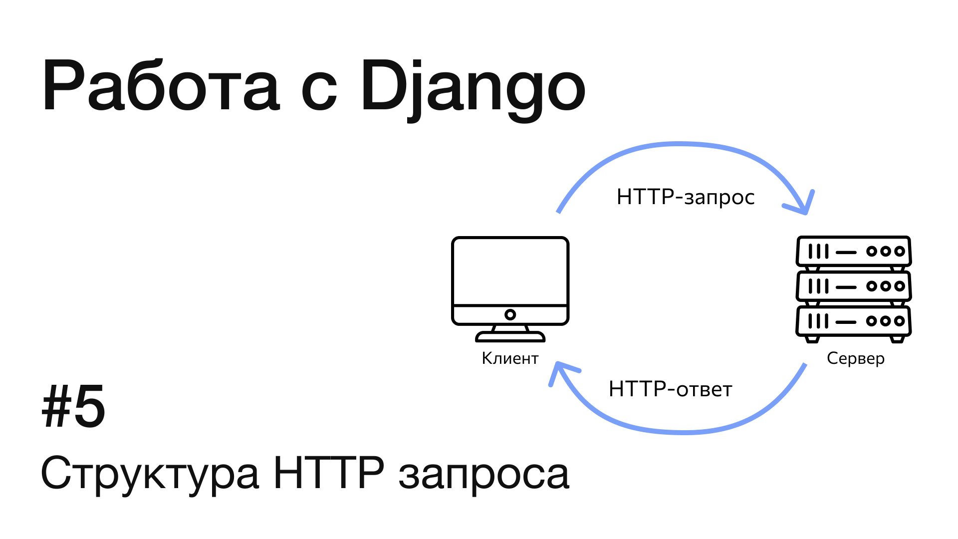 Структура HTTP запросов: краткое руководство | Как работают HTTP методы смотреть онлайн