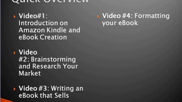Kindle Publishing, how to format and publish on Amazon Kindle platform смотреть онлайн