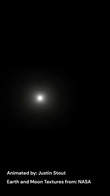 The Earth, the Moon, and the Sun #nasa #space #science смотреть онлайн