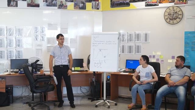 3  Почему человек что то делает или не делает