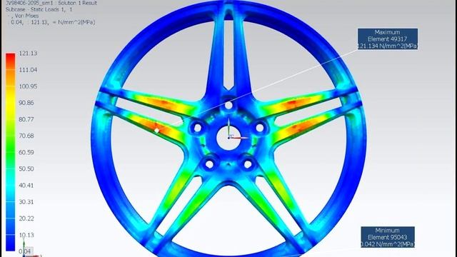 vk.com/tiguan_club | TOP_RIMS | Кованые диски на #Tiguan и не только смотреть онлайн