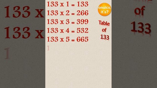 233, 133, 33 ka Pahada | math multiplication se | Table of 233 | २३३ का смотреть онлайн