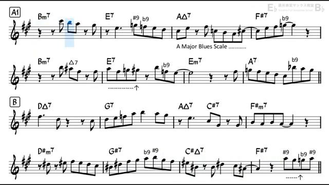 Cute - Backing Track with Sheet Music for Alto Sax смотреть онлайн