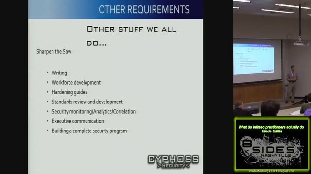 G04 What do infosec practitioners actually do Slade Griffin смотреть онлайн