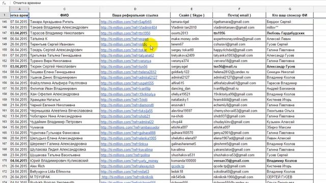 Обзор продукта смотреть онлайн