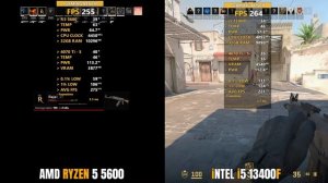 AMD Ryzen 5 5600 vs Intel i5 13400f - 9 Games Tested - ft. 4070 Ti Super