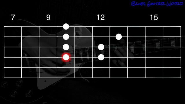 John Mayer - Blues lick in D | Guitar Lesson | #555 смотреть онлайн