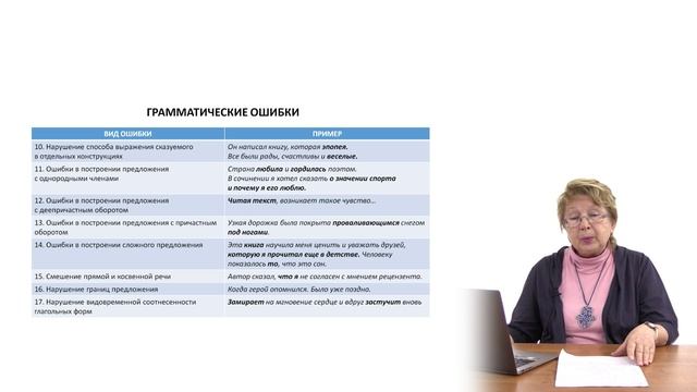 Критерий 10. Соблюдение речевых норм смотреть онлайн