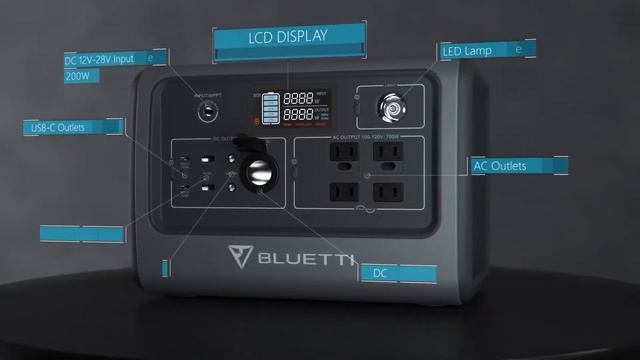 Best Portable Power Stations 2023 (Watch before you buy) смотреть онлайн
