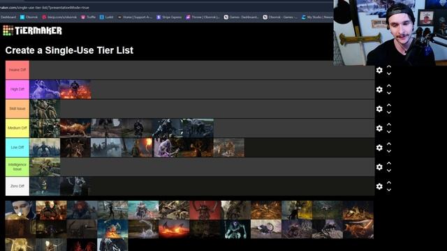 Elden Ring Noob Ranks All 45 Bosses He Fought смотреть онлайн