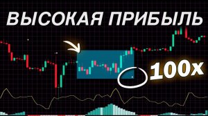 Самый точный индикатор прорывов на Tradingview! Результаты безумны!