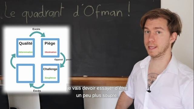 Unité_4_The_defects_of_your_qualities_FLE_Edito_2022_companion_site