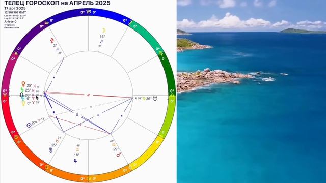 ♉️ТЕЛЕЦ АПРЕЛЬ 2025.ТЕЛЕЦ -ГОРОСКОП НА АПРЕЛЬ 2025 года.ДЕНЕЖНОЕ ПОЛНОЛУНИЕ и НОВОЛУНИЕ.OLGA STELLA смотреть онлайн
