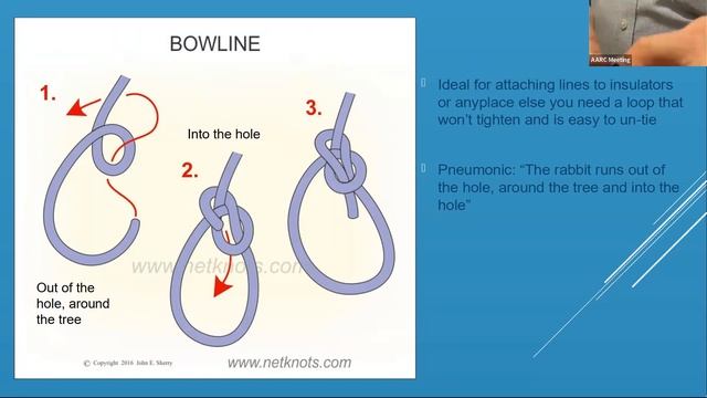 Hanging WIre Antennas - John Porter, KK4JP смотреть онлайн
