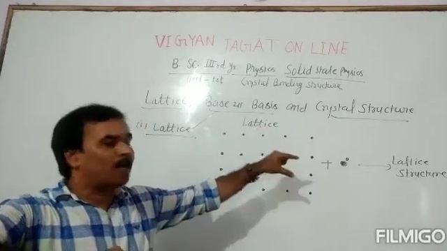 B.Sc 3# paper -1 #unit -1#crystal binding structure Lecturer-9 смотреть онлайн