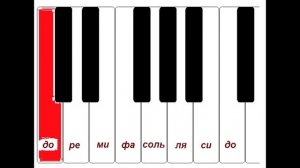 Урок по сольфеджио: Интервалы