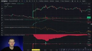 Скринер Фандинга + Настройка + Примеры