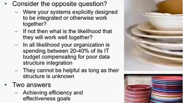 Data-Ed: Unlocking Business Value Through Data Modeling And Data Architecture Part II of II 02/12/1 смотреть онлайн