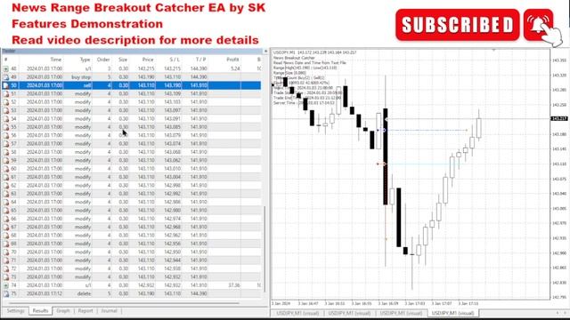 News Range Breakout MT4 EA by SK - Features and Tutorial (Read Date Time from Text File) смотреть онлайн