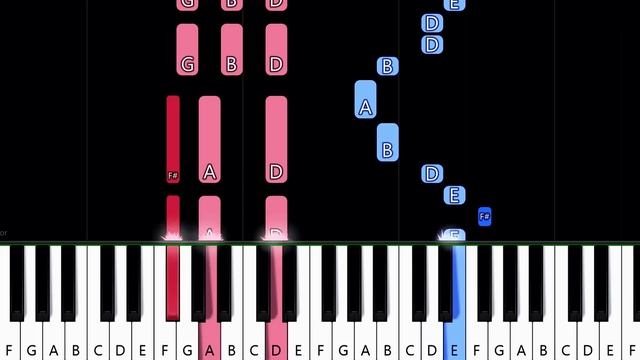 Yaelokre -  Harpy Hare (Piano Tutorial)