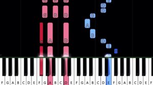 Yaelokre -  Harpy Hare (Piano Tutorial)