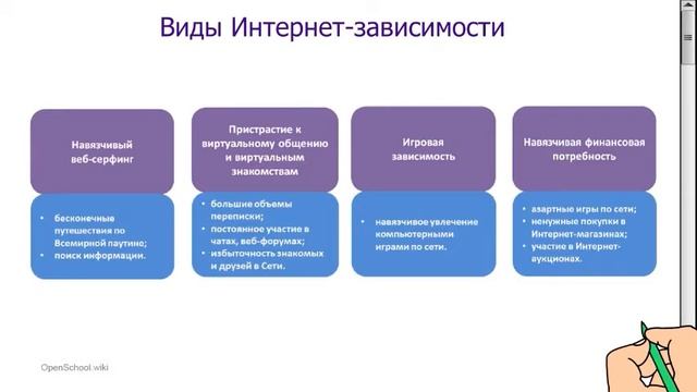 2-урок. 6 кл смотреть онлайн