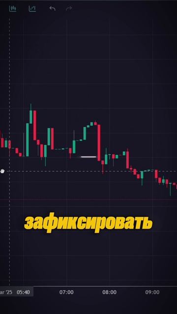 📊 Как находить прибыльные сделки всего за 1 час в день? смотреть онлайн