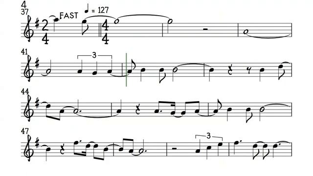 Hahanapin Ko Alto Sax Sheet Music Backing Track Partitura Anthony Castelo смотреть онлайн