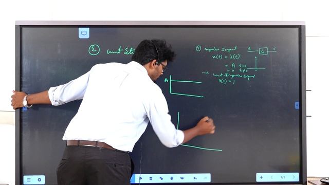standard input signals for time Response Analysis lec2(unit2) смотреть онлайн